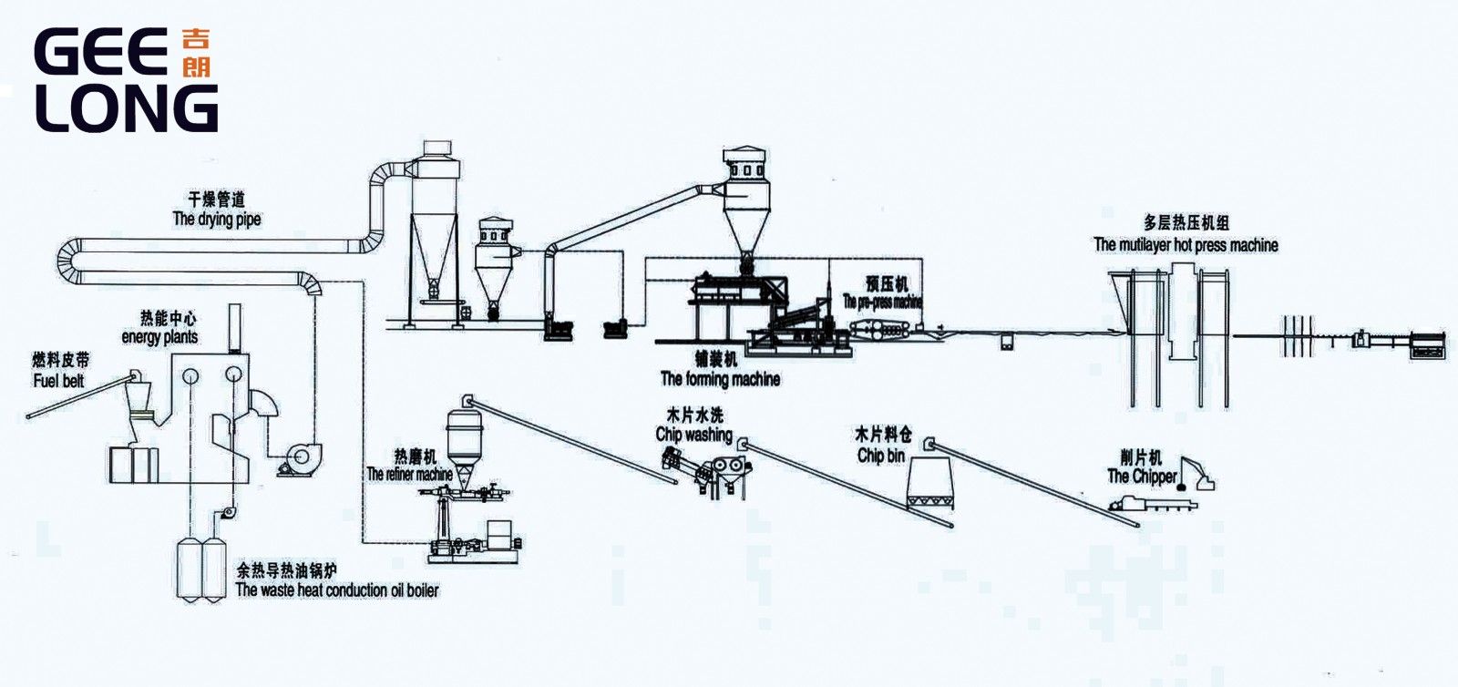 流程图1.jpg 流程图1.jpg
